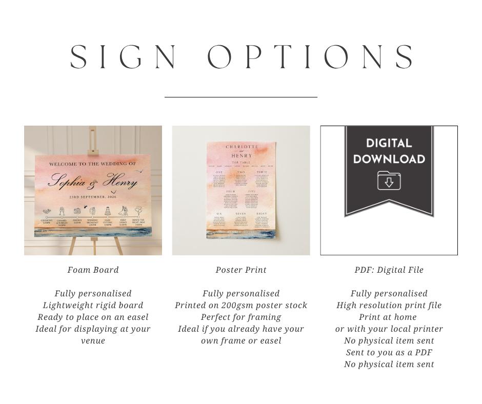 Seascape Wedding Welcome Sign: Coastal Watercolour With Schedule