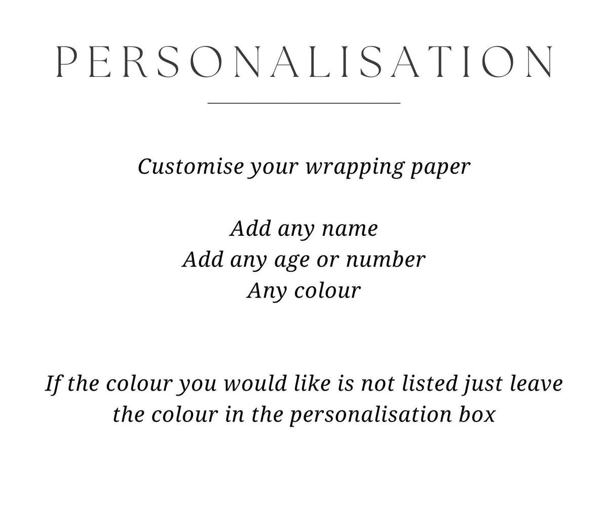 Personalised Birthday Wrapping Paper, Name & Age Gift Wrap, Wrapping Paper Roll or Sheets, Birthday Paper, Printed Wrap, Party Gift Wrap